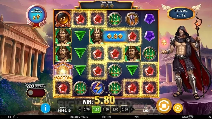 Slot Machine Strategy